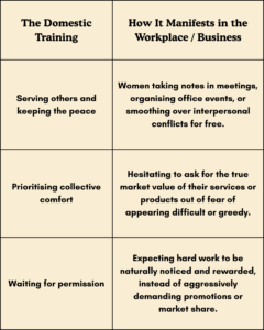 female social conditioning
